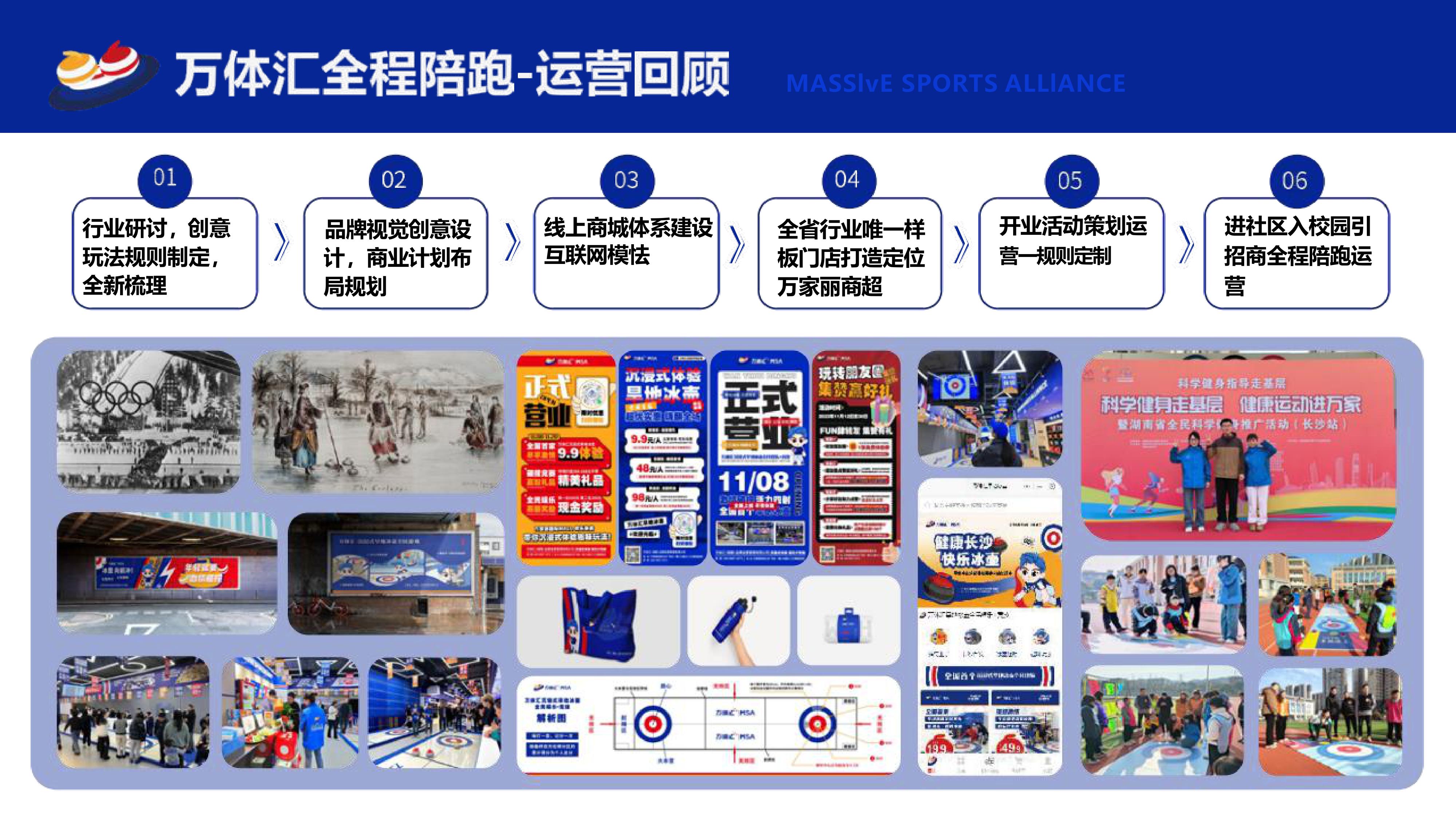 品牌案例集(2)-图片-22.jpg