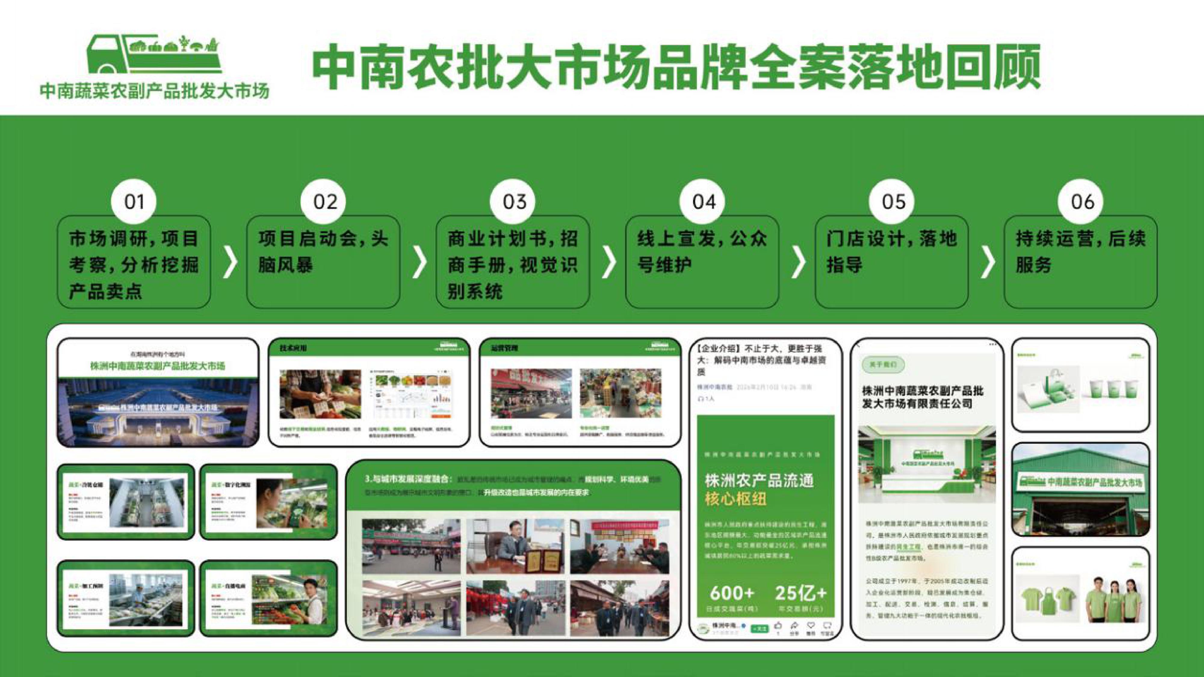 品牌案例集(2)-图片-55.jpg