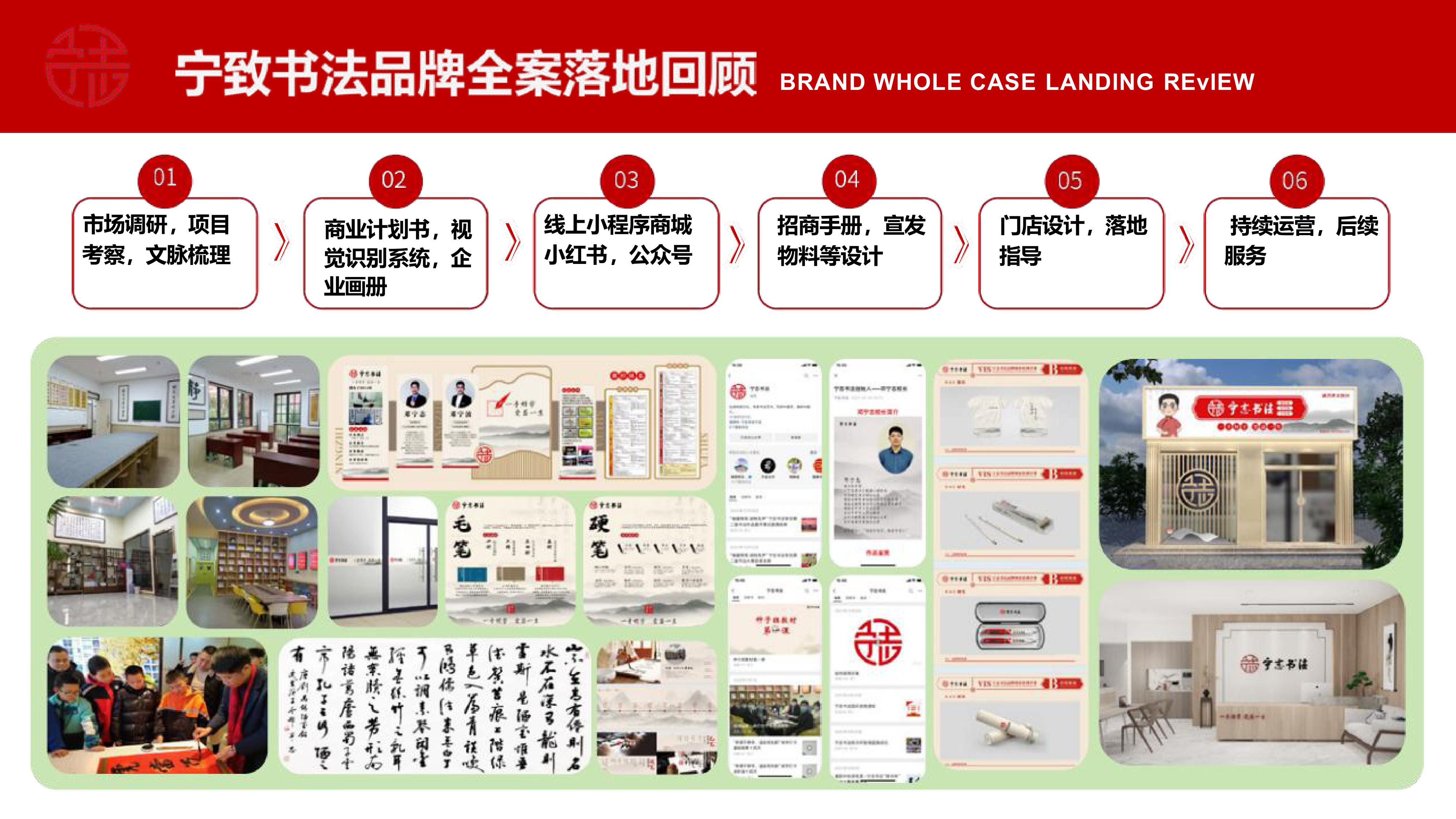 品牌案例集(2)-图片-51.jpg