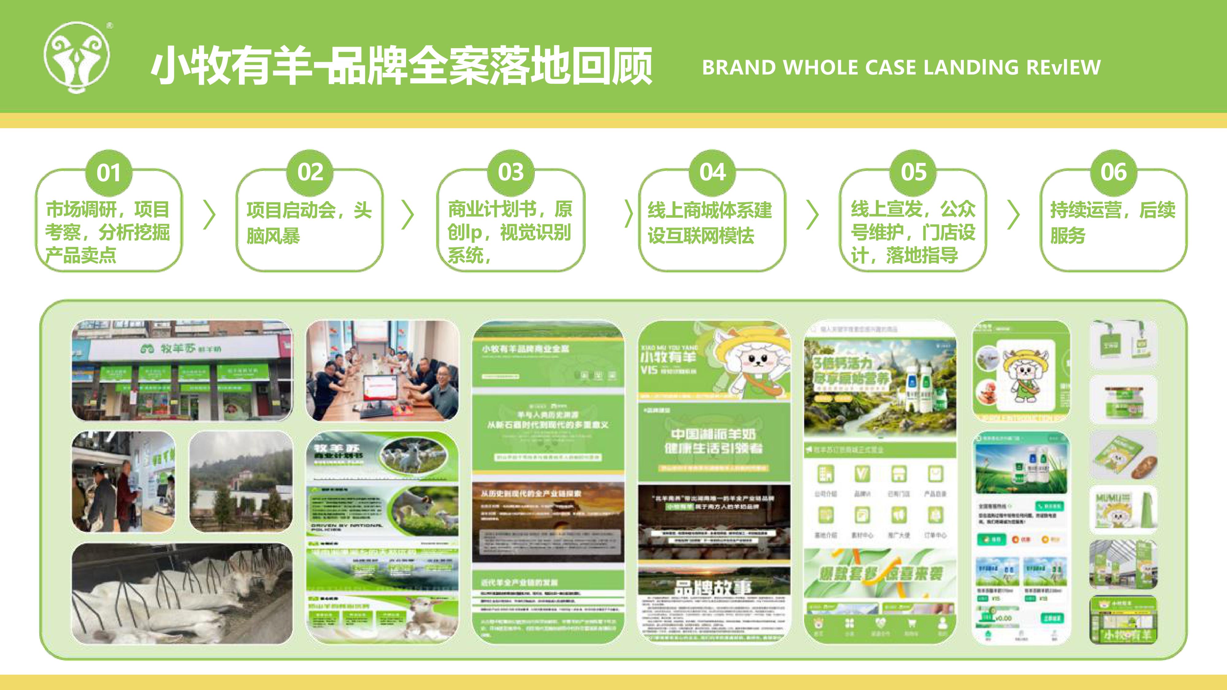 品牌案例集(2)-图片-14.jpg