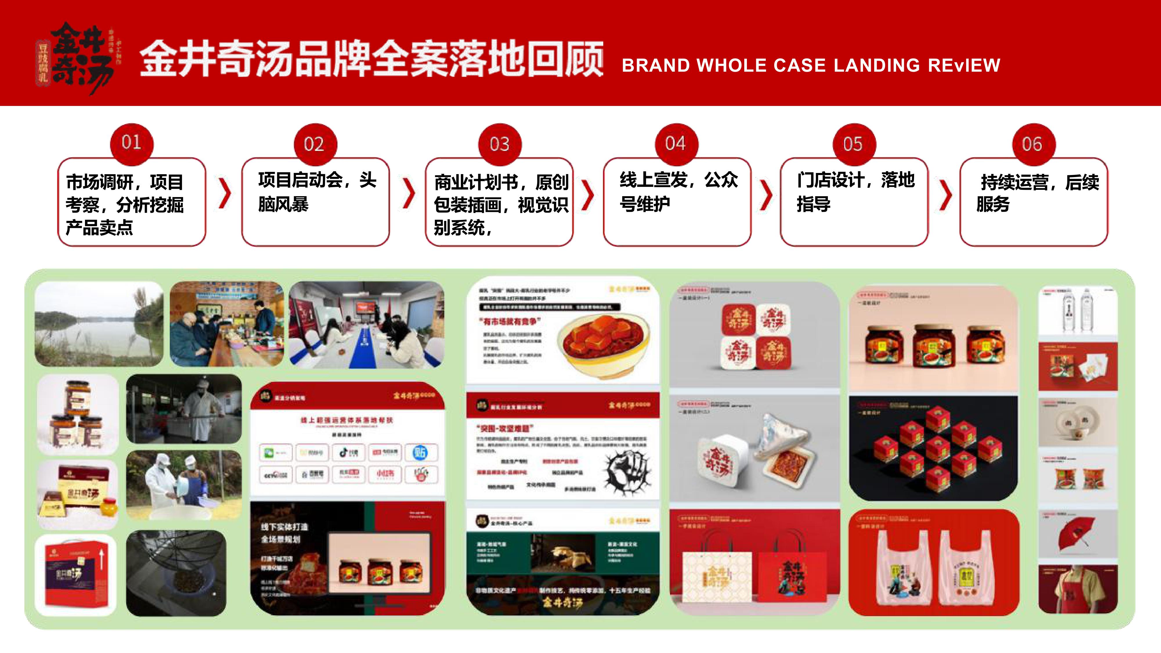 品牌案例集(2)-图片-5.jpg