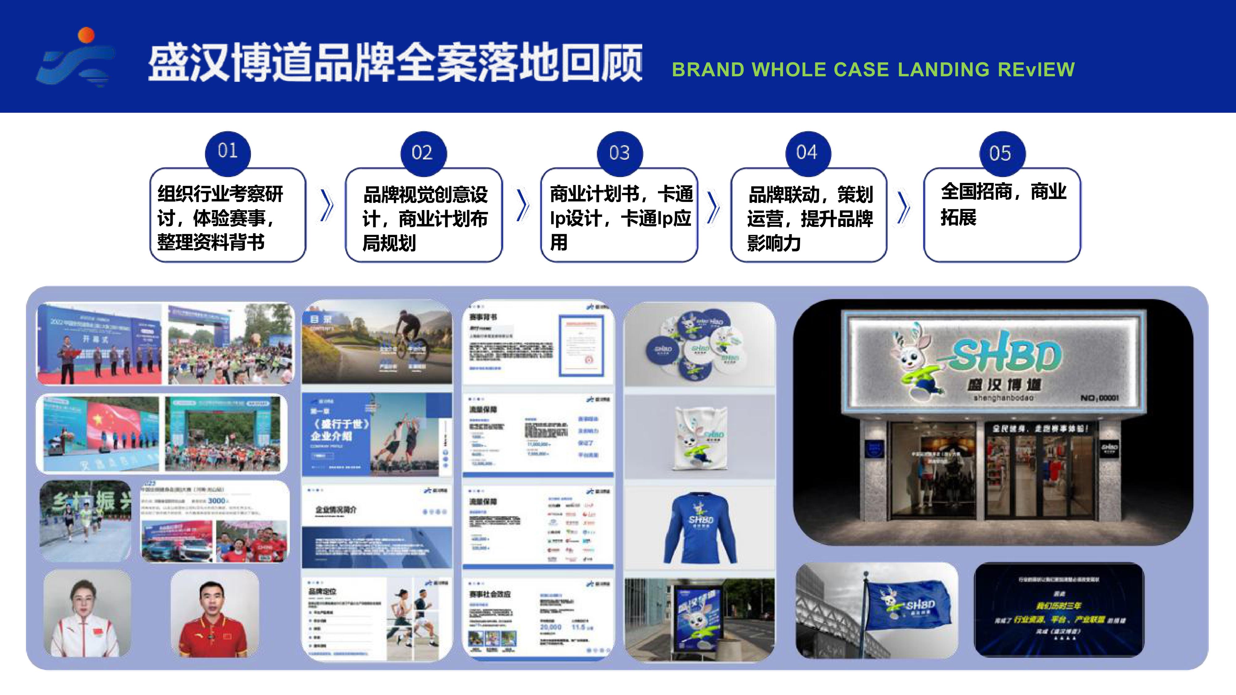 品牌案例集(2)-图片-44.jpg