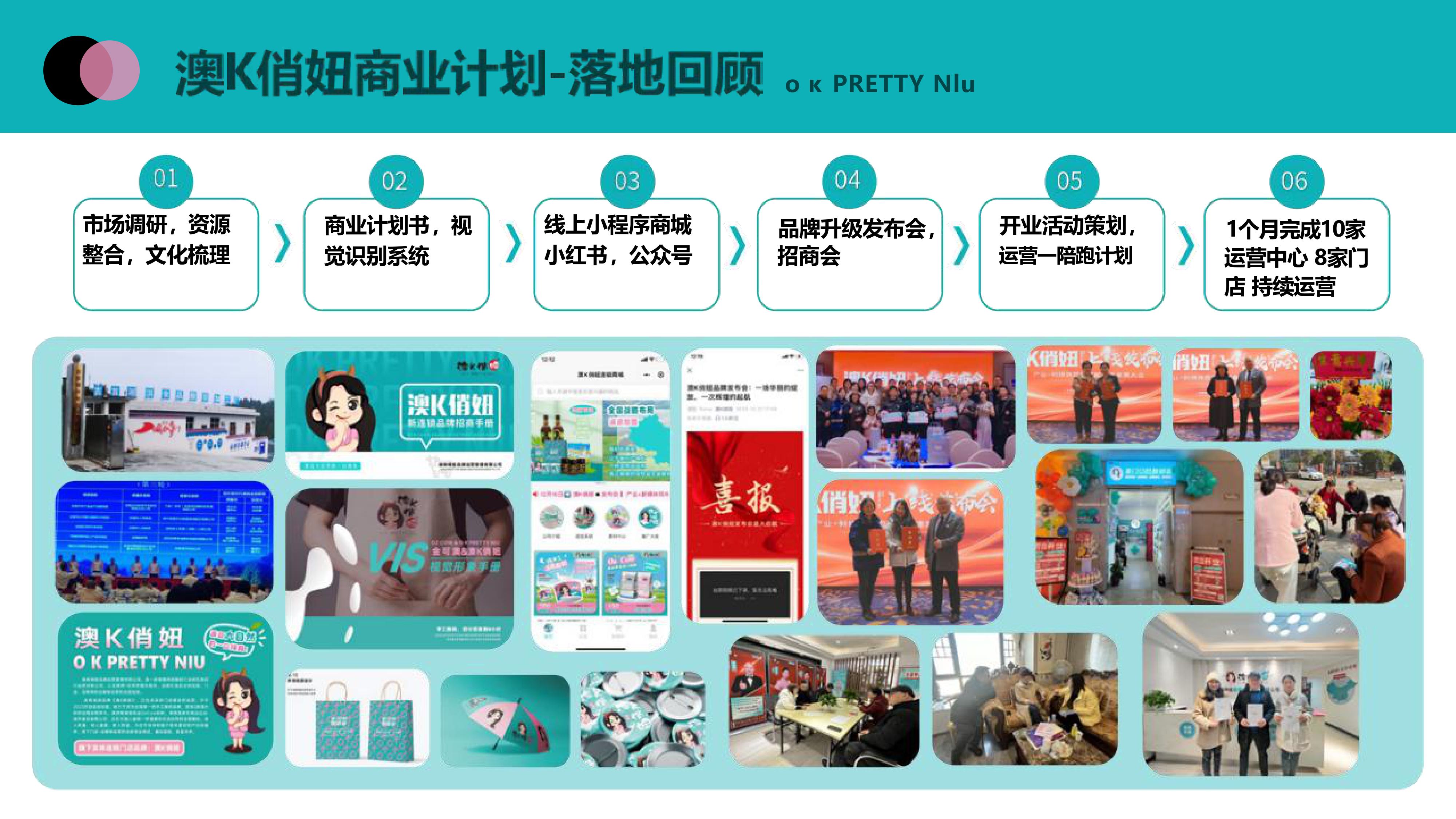 品牌案例集(2)-图片-8.jpg